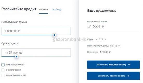 оформление кредита